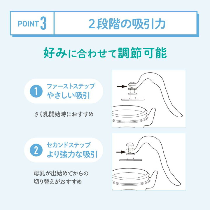 楽天市場】☆17日11:59迄⇒P3倍☆ 搾乳機 手動 手動搾乳機 母乳 搾乳器 