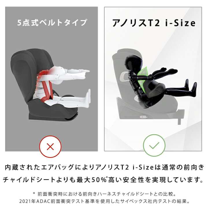 楽天市場】サイベックス アノリス T2 i-Size セピアブラックプラス 