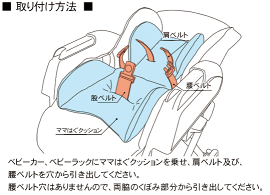 stella新生児用ママはぐクッション