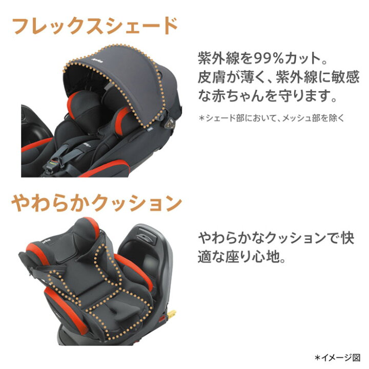 楽天市場】チャイルドシート アップリカ フラディア プラス[レッド 