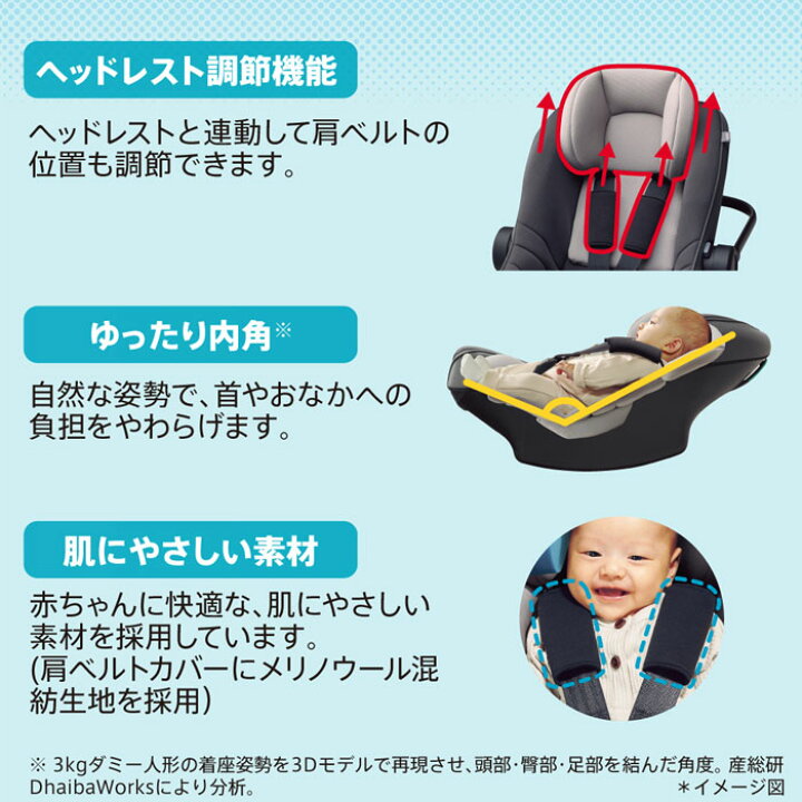 楽天市場】【ママ割でさらに ポイントUP！】チャイルドシート 