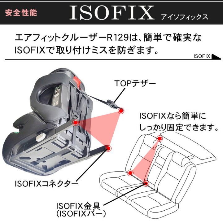 楽天市場】ジュニアシート クレステラ エアフィットクルーザーR129