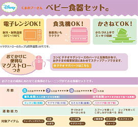 Combi【コンビ】くまのプーさんスマイル食器セットC