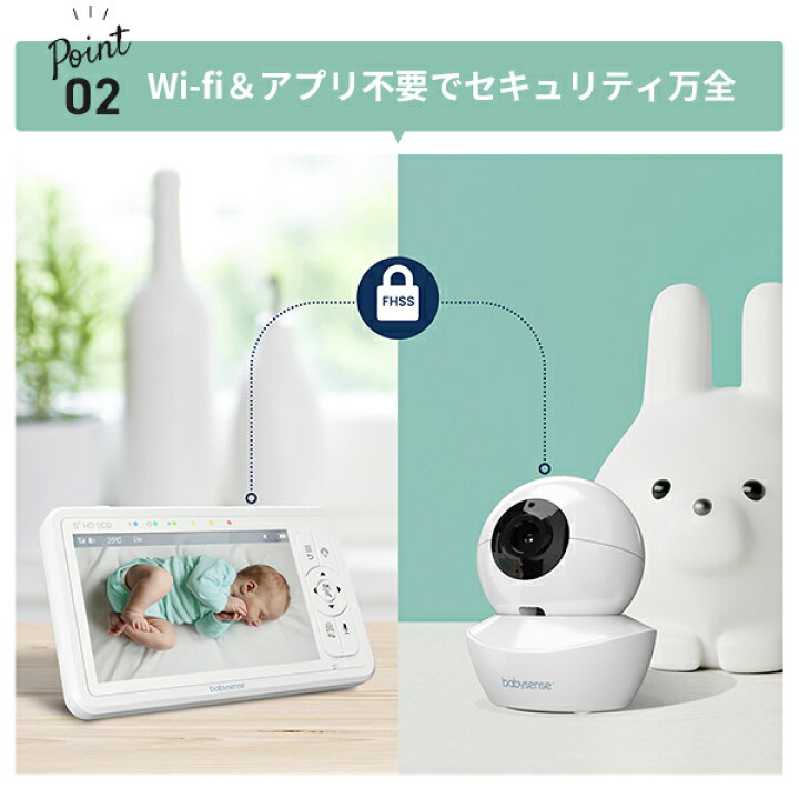 楽天市場】＼高評価／簡単設定wifi不要！ 画面くっきり！大画面 カメラ 