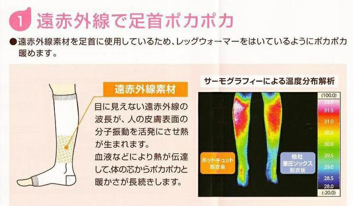 ルームシューズ 31cm 冷え性防止 足から血行促進