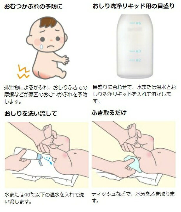リッチェル 赤ちゃんおしりシャワーセット ナカムラ赤ちゃん店