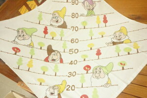 xr[p gvڐt`K[[^I P(7l̏l)utHXgv*