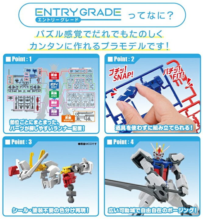 楽天市場 バンダイびっくら たまご ドラマチックお風呂シリーズ Gunpla Entry Grade1 144ストライクガンダム グランドスラム装備入浴剤 ナカムラ赤ちゃん店楽天市場店