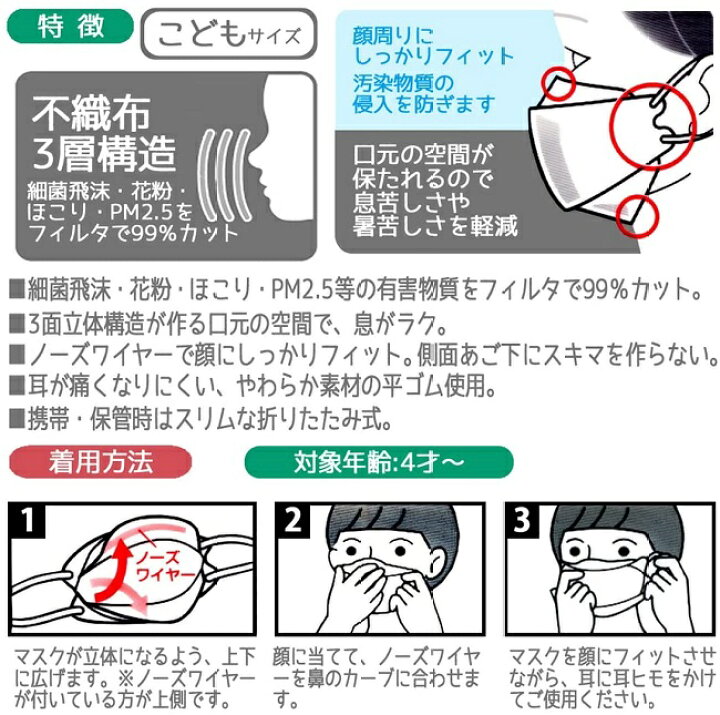 楽天市場 スケーター子供用高機能不織布立体マスク5枚入り Msksh3 Cute Baby