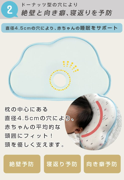 低反発枕 ベビー枕 ベビーまくら 絶壁 向き癖 新生児 頭の形 斜頭 赤ちゃん 枕 まくら 絶壁防止 矯正 出産祝い ギフト 誕生日 プレゼント ザ・ベビーストア ベビーまくら キッズ ベビー枕 まくら マクラ 安眠枕 低反発 赤ちゃん枕 向き癖防止 絶壁頭 斜頭 ソフト 快眠枕 防湿 通気 かわいい おしゃれ 男の子 女の子 新生児 赤ちゃん プレゼント ギフト 出産祝い