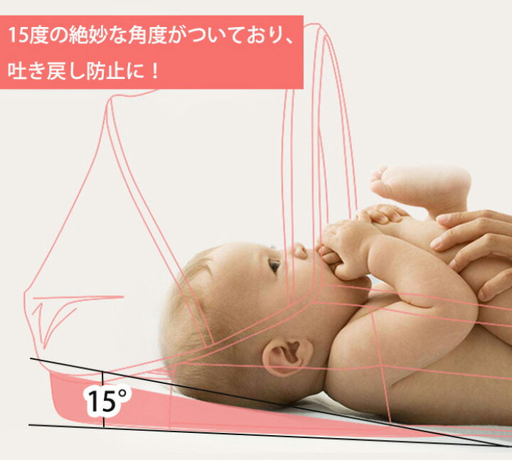 楽天市場】ベッドインベッド 持ち運び ベビー用 添い寝 新生児 