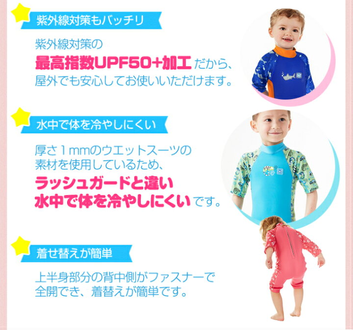 楽天市場 公式 スプラッシュアバウト ラッシュガード ウエットスーツ素材 キッズ 水着 ラッシュガード ベビー 水着 男の子 女の子 長袖 半袖 ベビー水着 スイミング 80 90 100 110 1 Cm 子供 ロンパース オールインワン グレコ ジップアップ ベビースイミング