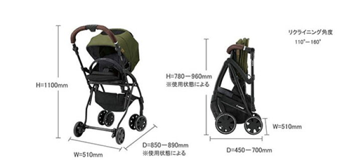 楽天市場】【ラッピング不可】『レインカバープレゼント』コンビ 