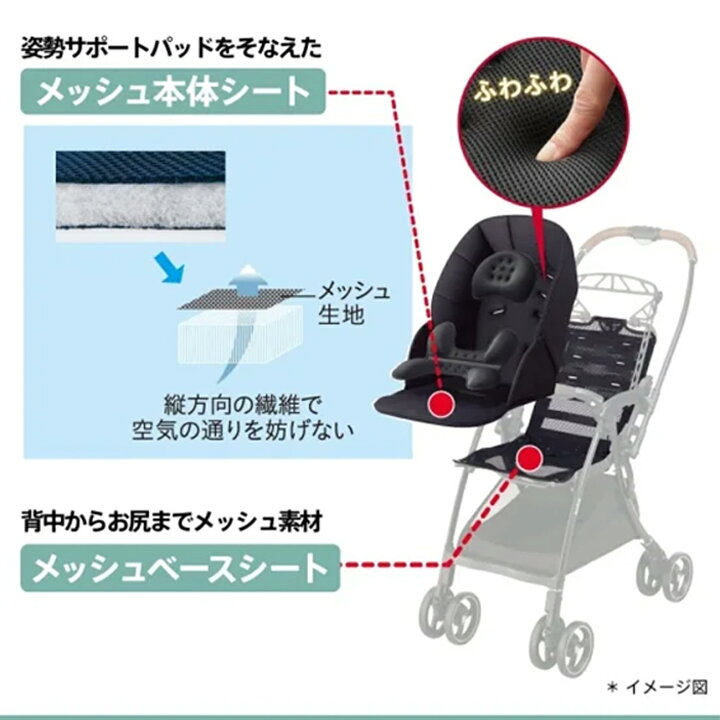 楽天市場】アップリカ ラクーナクッション フリーAC : 赤ちゃんデパート