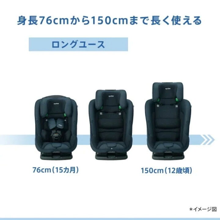 楽天市場】アップリカ Aprica フォームフィットネクスト 