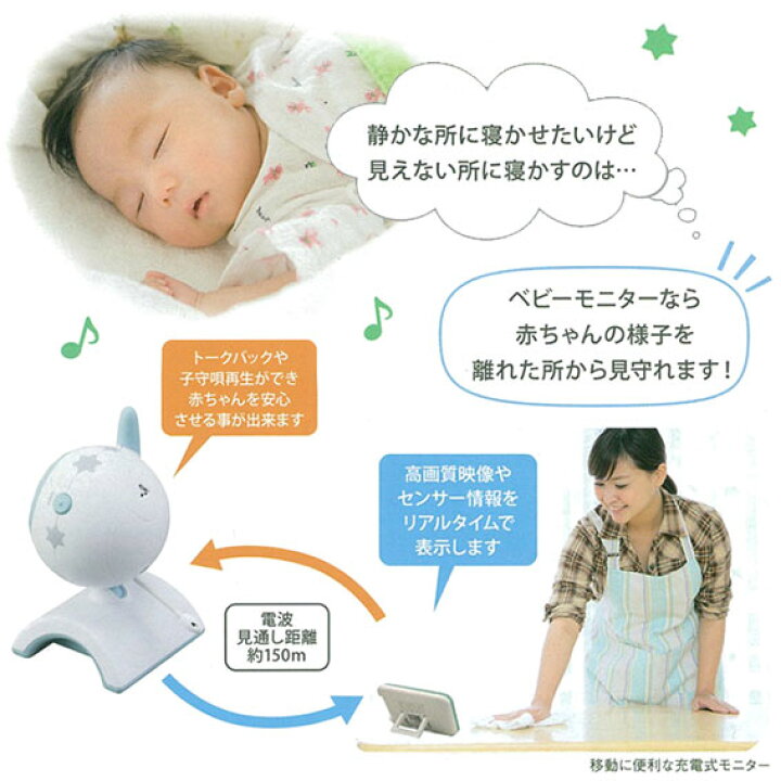 無料サンプルok 赤ちゃんデパートベビーモニター 赤ちゃん 様子 確認 ベビーカメラ ワイヤレス 見守りカメラ ベビー ペット 見守り 犬猫 キャロットシステムズ Cervejariaturatti Com Br 無料サンプルok 赤ちゃんデパートベビーモニター 赤ちゃん 様子 確認 ベビーカメラ ワイヤレス 見守りカメラ ベビー ペット 見守り 犬猫 キャロットシステムズ Cervejariaturatti Com Br
