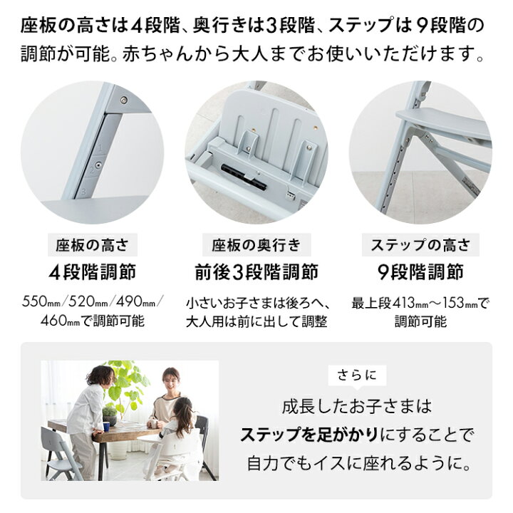 楽天市場】【ラッピング不可】ベビーチェア ハイチェア キッズ ベビー  