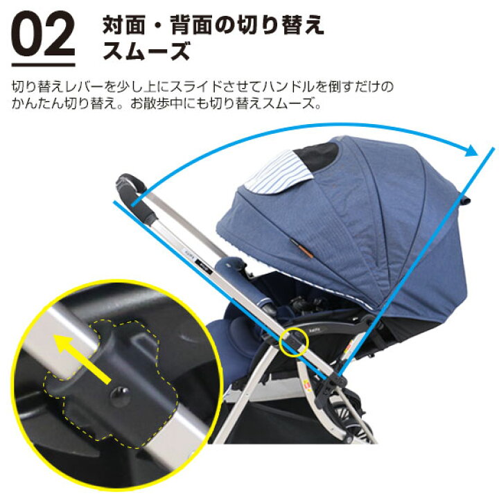 楽天市場】対面時の旋回がスムーズなベビーカー オート4輪 ハイシート 