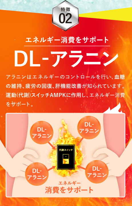 楽天市場】【スーパーSALE限定 15％OFFクーポン】【オフリカケ 30日分 