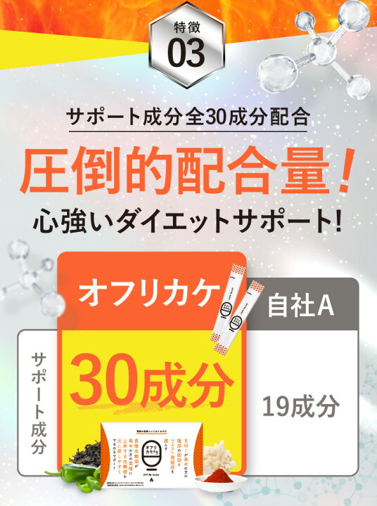 楽天市場】【エントリーでP10倍 & 10%OFFクーポン 11/16まで 