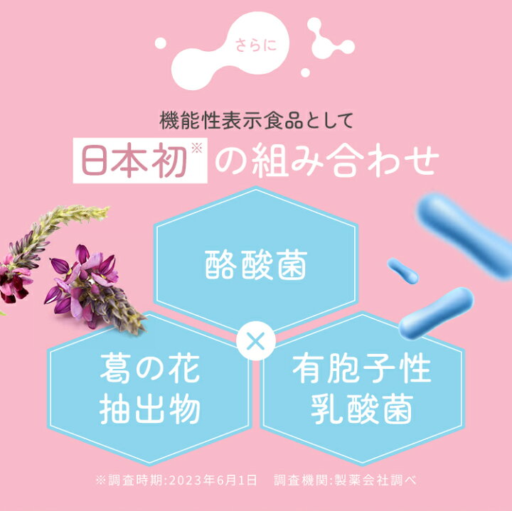 楽天市場】【イベント最大30%OFF!!】機能性表示食品 Oigurt オイグルト 