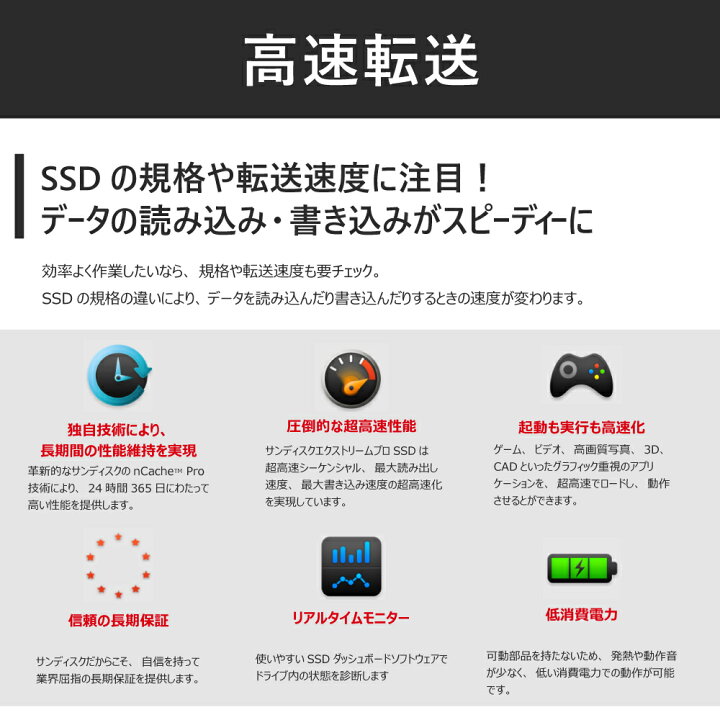 楽天市場】【安心のメーカー3年保証】 2TB 2.5インチ 7mm 内蔵SSD 