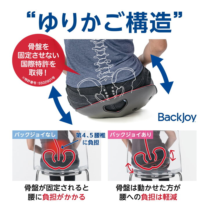 楽天市場】【SALE】【公式】 ポスチャープラス レギュラー BackJoy 