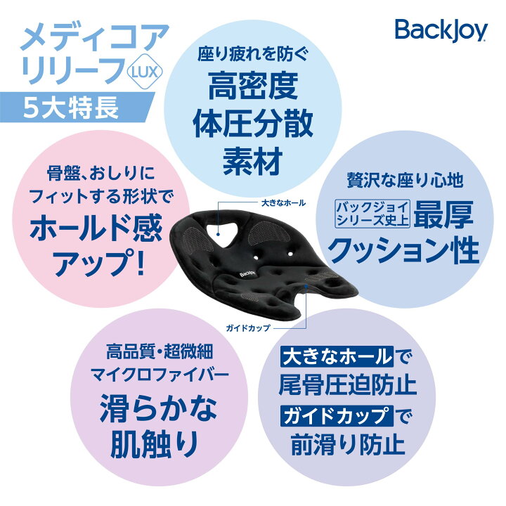 楽天市場】【公式】【正規代理店】 バックジョイ メディコアリリーフ  