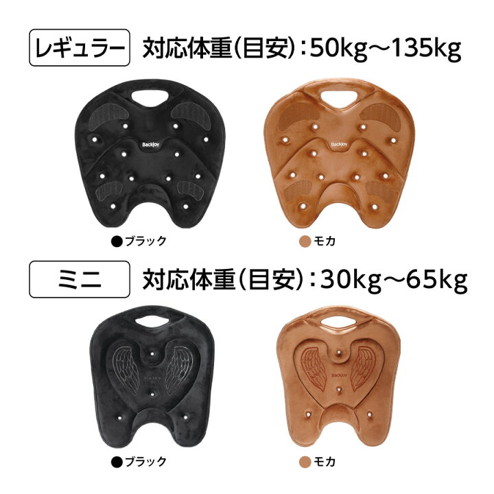 楽天市場】【公式】【正規代理店】 バックジョイ メディコアリリーフ  