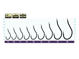 楽天市場 カットビックサーフ 15の通販
