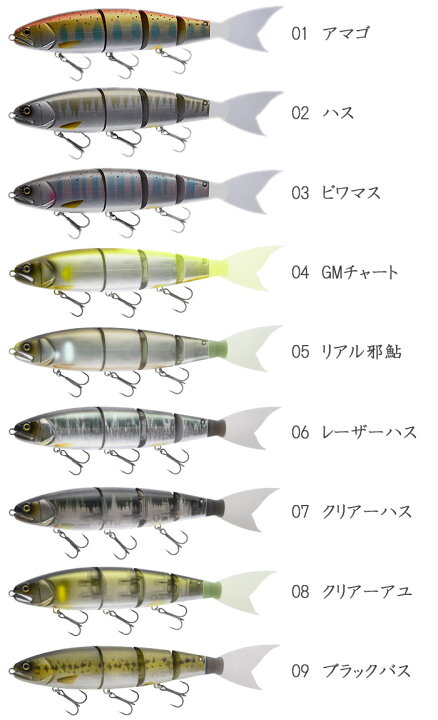 マドネスバラム300
