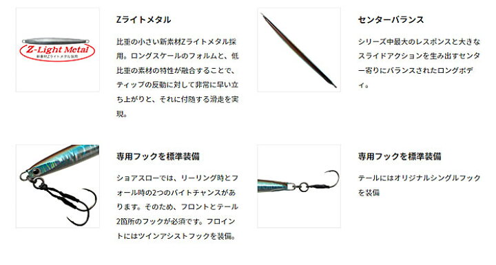 楽天市場 パームス スローブラットキャストロング レイクショアスロー g Palms Lure Boats Back Lash