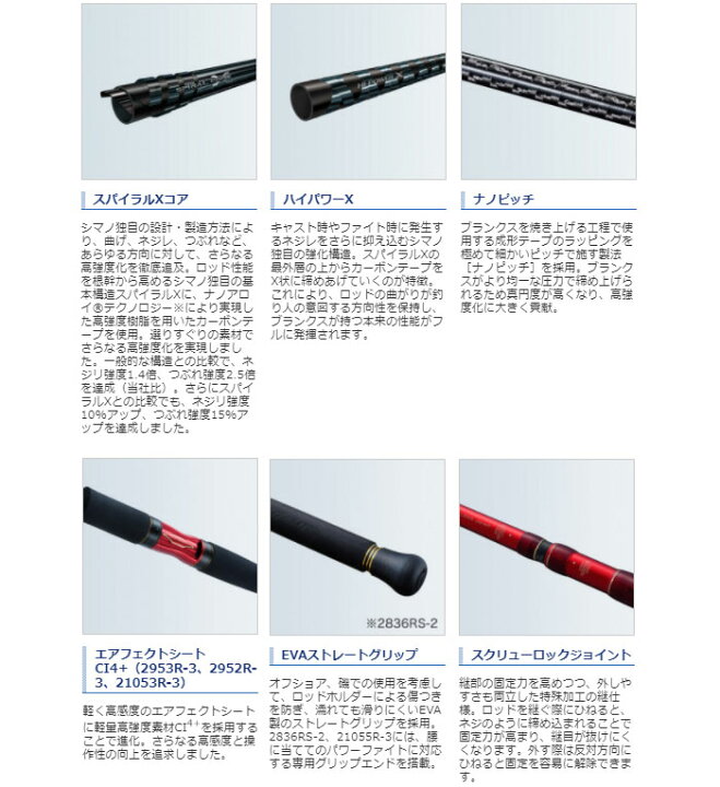 楽天市場】シマノ 20ワールドシャウラBG 1954R-3 SHIMANO WORLD SHAULA 