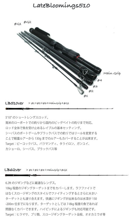 楽天市場】トランスセンデンス レイトブルーミングス 510+ 