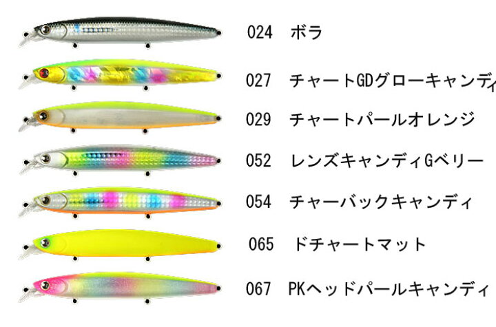 楽天市場】 【全14色】ロンジン ハイスタンダード 120 シンキング 