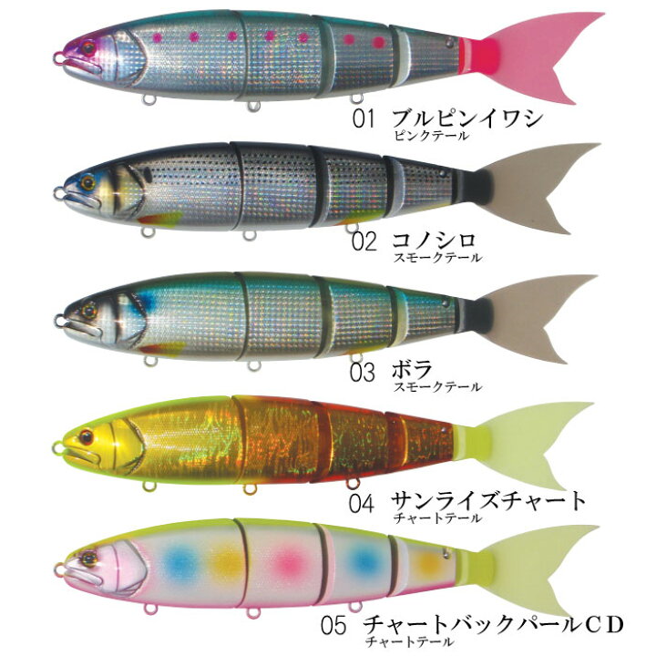 爆安プライス マドネス Balam 300 バラム300 サンライズチャート Test Analog12 Co Jp 爆安プライス マドネス Balam 300 バラム300 サンライズチャート Test Analog12 Co Jp