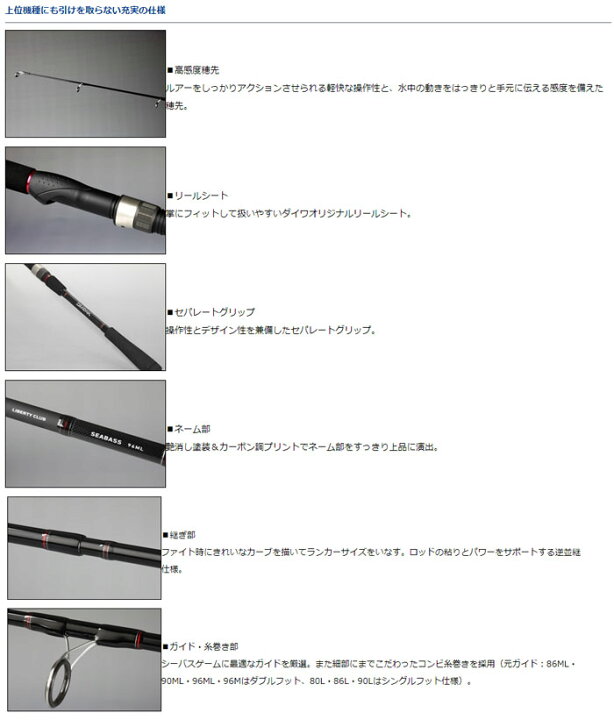 楽天市場 ダイワ リバティクラブ シーバス 96m Daiwa Liberty Club Seabass Lure Boats Back Lash
