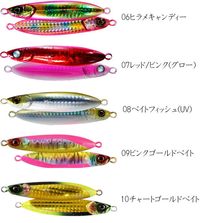 ヒープ 砲撃 柱 カット バッカー 記述する スリット 誇張する