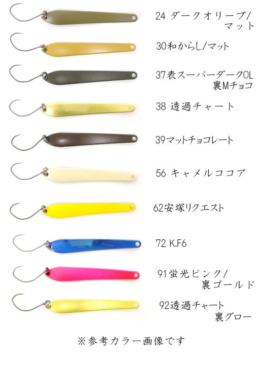 楽天市場】【全20色】ロデオクラフト RCドリフトスピン37 1.3g 