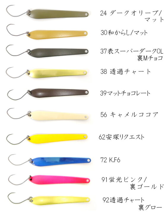 楽天市場】【全20色】ロデオクラフト RCドリフトスピン47 2.5g 