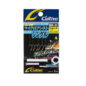 I[i[ JeBo }CNAVXgVO V[g@OWNER Cfultiva