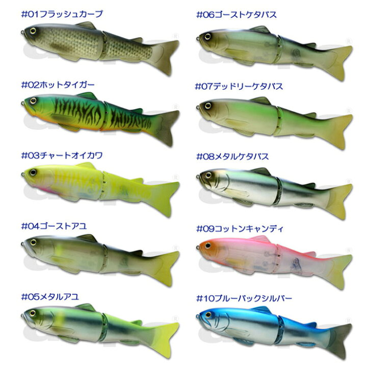 楽天市場】デプス ニュースライドスイマー 250SS deps 【1 