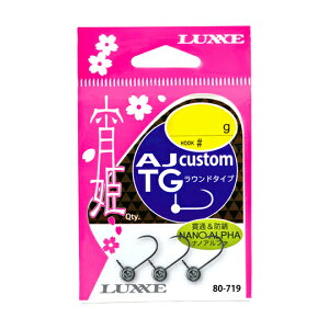 ܂@80-719 P AJJX^TG Eh^Cv #4-2.0g