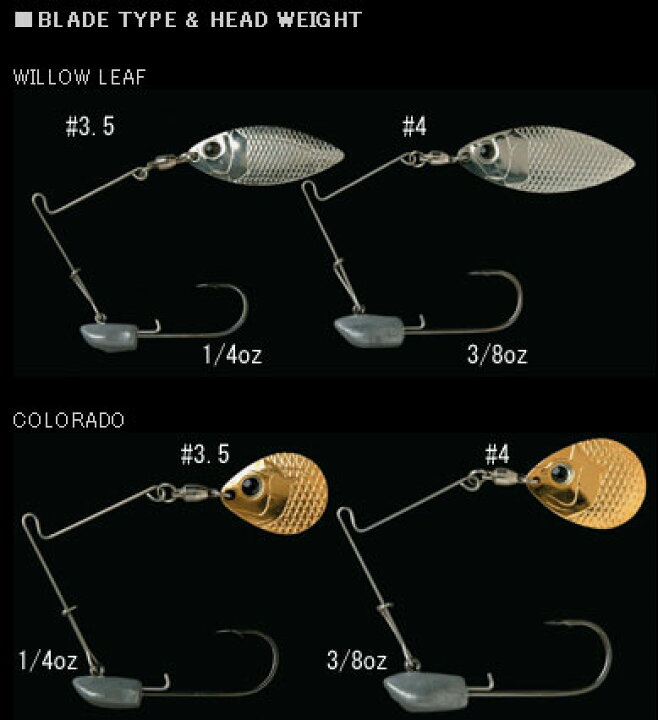 楽天市場】デプス ジグスピナーセット ウィローブレード deps JIG 