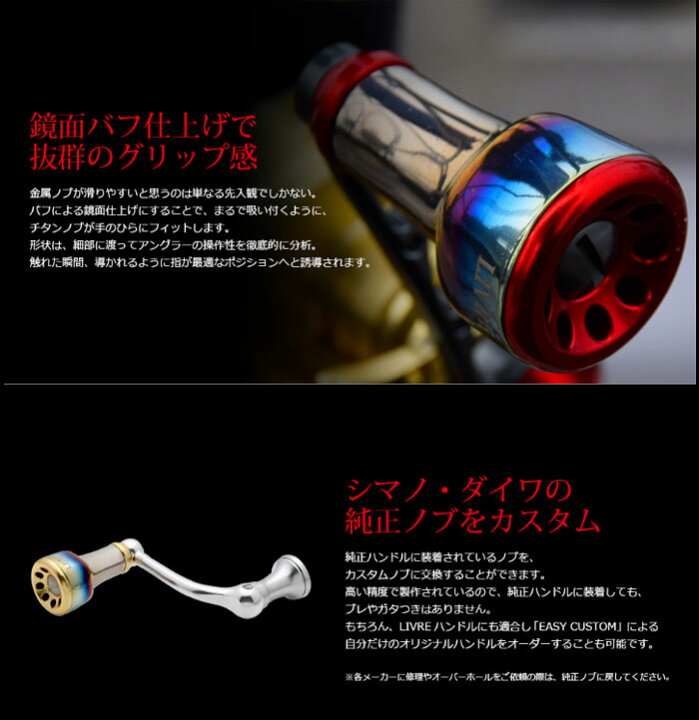 楽天市場】リブレ フォルテッシモノブ 1個入 LIVRE Fortissimo 【ノブ 