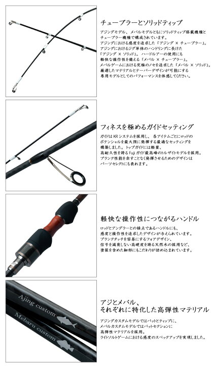 楽天市場】パームス ピンウィール PTMGS-76 メバルカスタム 