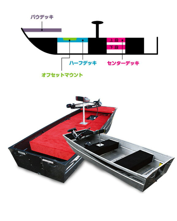 楽天市場】【納期約1ヶ月】 サウザージョンボート ワイドJ11フィート  