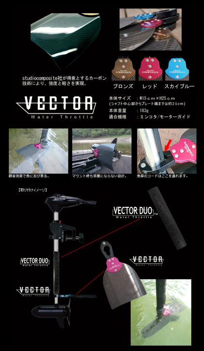 楽天市場】スタジオコンポジット ベクター エレキ用  