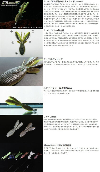 楽天市場 ジャッカル ファイボス 3 8inch Feco対応 Jackall Fivoss Lure Boats Back Lash