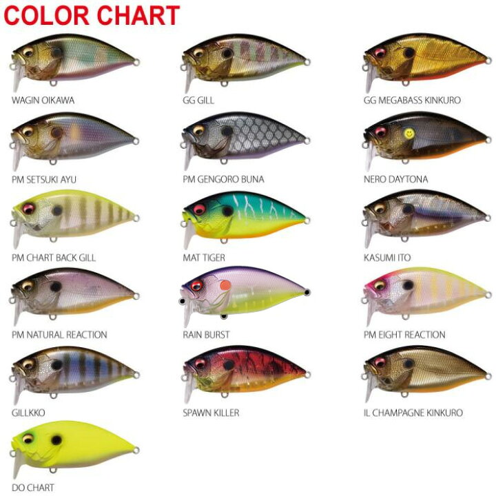 楽天市場 メガバス オーバーレブクランク Orc Megabass Over Rev Crank Lure Boats Back Lash